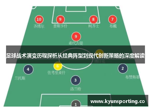 足球战术演变历程探析从经典阵型到现代创新策略的深度解读