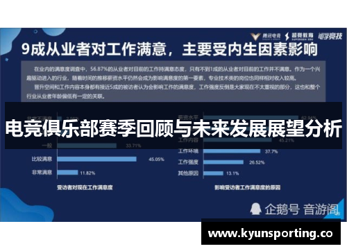 电竞俱乐部赛季回顾与未来发展展望分析