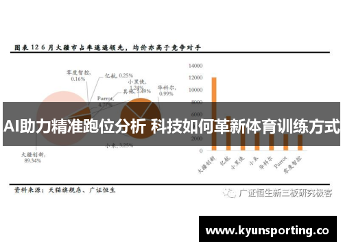 AI助力精准跑位分析 科技如何革新体育训练方式