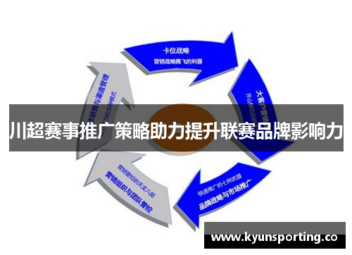 川超赛事推广策略助力提升联赛品牌影响力